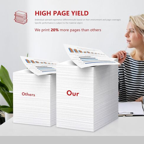 خراطيش حبر الطابعة الملونة PGI-35 باللون الأسود وCLI-36 (3 عبوات، 2 أسود/1 ثلاثي الألوان) - بديل حبر Lometic PGI35 CLI36 لحبر Canon 35 36 للعمل مع طابعة PIXMA iP100، iP110، TR150 in Kuwait