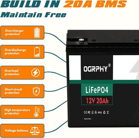 20Ah LiFePO4 Battery, Portable 12V 20Ah Lithium Battery with Grade A Cell and BMS Protection, Perfect for Outdoor Camping, Fishing, Fish Finder, Boat, Kids Rid on Toy, Scooter in Saudi Arabia