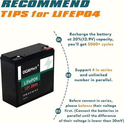 20Ah LiFePO4 Battery, Portable 12V 20Ah Lithium Battery with Grade A Cell and BMS Protection, Perfect for Outdoor Camping, Fishing, Fish Finder, Boat, Kids Rid on Toy, Scooter in Saudi Arabia