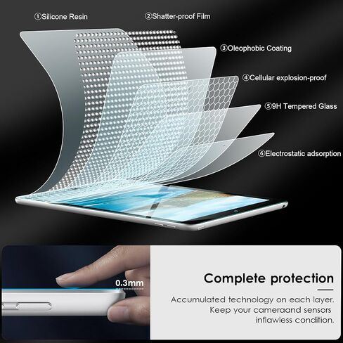 DTTO Screen Protector for 7.9 inch iPad Mini 5 4 (2019/2015 Released), Tempered Glass Film with Camera Protector Guard for iPad mini 5th / 4th Generation 7.9" - 1 Pack in Saudi Arabia