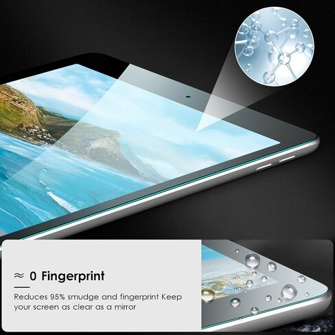 DTTO Screen Protector for 7.9 inch iPad Mini 5 4 (2019/2015 Released), Tempered Glass Film with Camera Protector Guard for iPad mini 5th / 4th Generation 7.9" - 1 Pack in Saudi Arabia