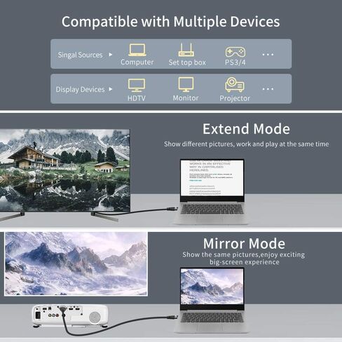 CABLEDECONN 8K HDMI to HDMI 2.1 Cable 3ft, Ultra 48Gbps High Speed HDMI Monitor Cord Support 4K@120Hz 8K@60Hz Dynamic HDR, eARC, Braided HDMI Connecting Laptop, Monitor, PS4, PS5, Xbox One, Fire TV in Saudi Arabia