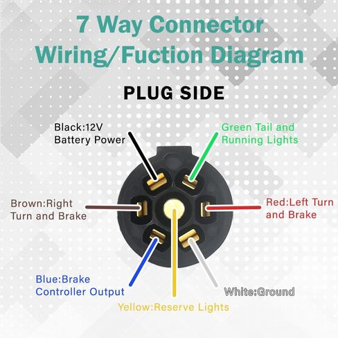 سلك مقطورة مضمّن بـ 7 طرق مع صندوق توصيل 7 عصابة كابل أسلاك بطول 8 أقدام، أداة ربط مقطورة شديدة التحمل مع مقاومة للطقس in Kuwait