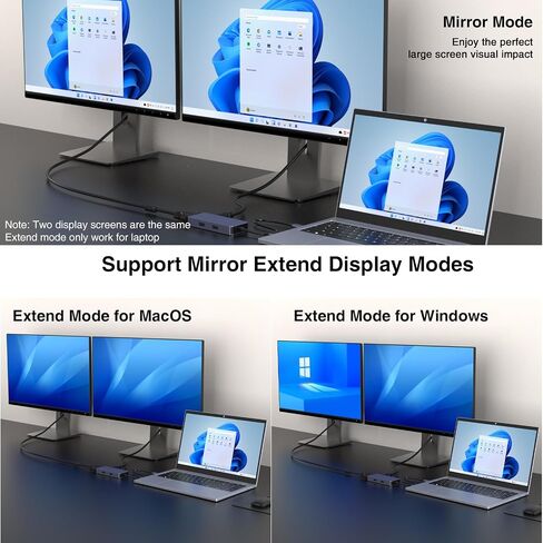 Docking Station, USB C Hub, TOTU 6-in-1 Type C Hub with HDMI VGA Dual Display USB C Adapter with SD/TF Card Reader, 2 USB A, USB C Docking for USB C Laptops and Other Type C Devices in Saudi Arabia