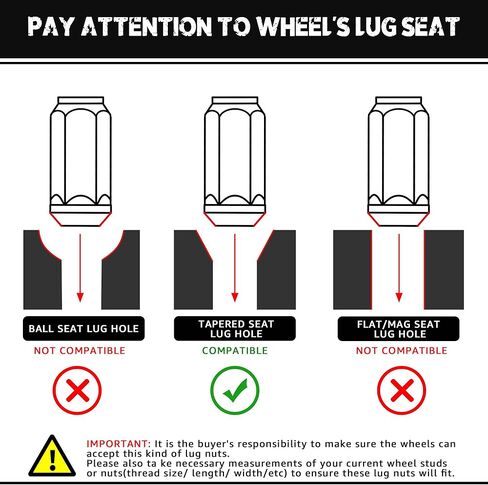 YIZBAP 24 قطعة M14x1.5 1.9 بوصة صواميل العروة فضية، نهاية مغلقة منتفخة الجوزة 14x1.5 صواميل العروة 3/4 بوصة سداسية لعجلات ما بعد البيع، متوافقة مع Silverado Sierra 1500 F150 Ram 1500 in Kuwait