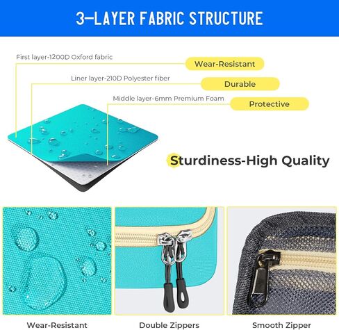 ECHSRT Big Pencil Case, Aesthetic Portable Zipper Pencil Bag with Hidden Pocket, Special Pouch for Men Women Adults, Stationery Organizer Pen Cases for Office Travel, Teal in Saudi Arabia