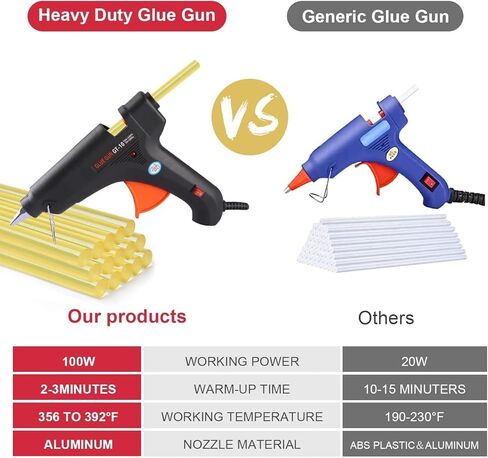 مجموعة إزالة دنت السيارات للسيارات، طقم سحب دنت مع رافع أسود، ساحب جسر، مطرقة منزلقة على شكل حرف T، عروات معدنية طويلة من النوع لإصلاح الانبعاجات الكبيرة، الانبعاجات الصغيرة، الضربات، التجاعيد وأضرار البَرَد in Kuwait