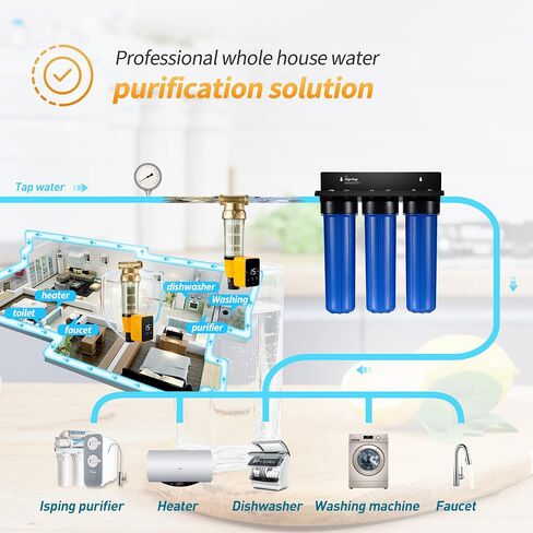 iSpring WSP50GR Reusable Spin Down Sediment Water Filter, 50 Micron with Built-in Housing Scraper, 360° Rotatable Head, Pressure Gauge, Blue in Saudi Arabia