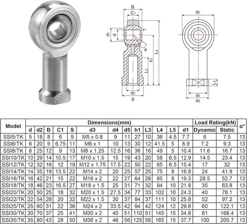 uxcell SSI10T/K Rod End Bearing 10mm Bore Stainless Steel M10x1.5 Female Thread Right Hand in Kuwait