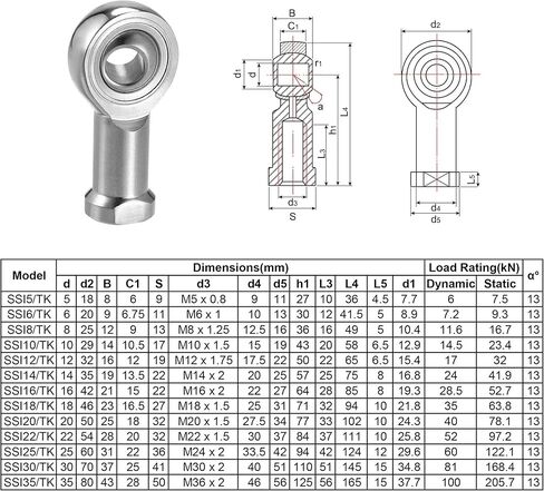 uxcell SSI10T/K Rod End Bearing 10mm Bore Stainless Steel M10x1.5 Female Thread Right Hand in Kuwait