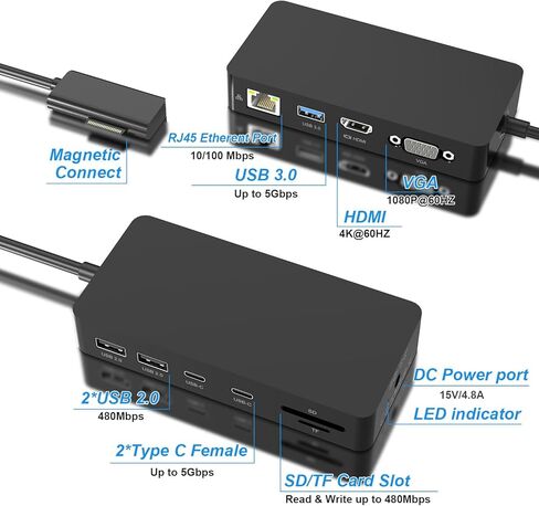 Microsoft Surface Dock, Surface Pro Docking Station, 11 in 1 Triple Display Surface Dock with HDMI 4K +VGA for Surface Pro 9/8/X/7/6/5/4/3, Surface Laptop 5/go/4/3/2/1, Surface Book 3/2,Surface Book in Kuwait