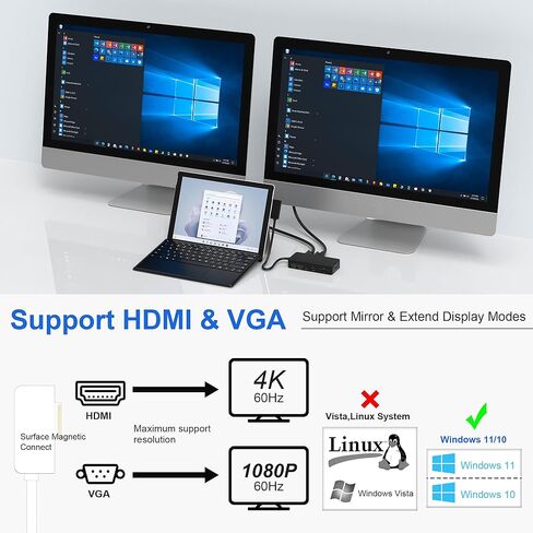 Microsoft Surface Dock, Surface Pro Docking Station, 11 in 1 Triple Display Surface Dock with HDMI 4K +VGA for Surface Pro 9/8/X/7/6/5/4/3, Surface Laptop 5/go/4/3/2/1, Surface Book 3/2,Surface Book in Kuwait