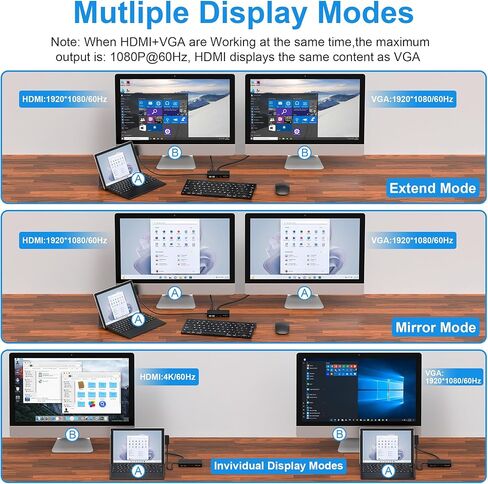 Microsoft Surface Dock, Surface Pro Docking Station, 11 in 1 Triple Display Surface Dock with HDMI 4K +VGA for Surface Pro 9/8/X/7/6/5/4/3, Surface Laptop 5/go/4/3/2/1, Surface Book 3/2,Surface Book in Kuwait