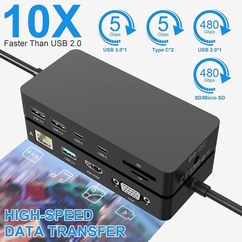 Microsoft Surface Dock, Surface Pro Docking Station, 11 in 1 Triple Display Surface Dock with HDMI 4K +VGA for Surface Pro 9/8/X/7/6/5/4/3, Surface Laptop 5/go/4/3/2/1, Surface Book 3/2,Surface Book in Kuwait