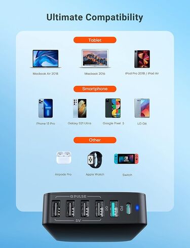 USB C Fast Charger, TOPVORK 60W 6 Port USB C Charging Station, Portable Fast USB C Wall Charger 30W PD Adapter & 18W QC(PPS 25W) USB A for All iPad, iPhone 13 12 11 Max Mini, Pixel Samsung Galaxy in Saudi Arabia