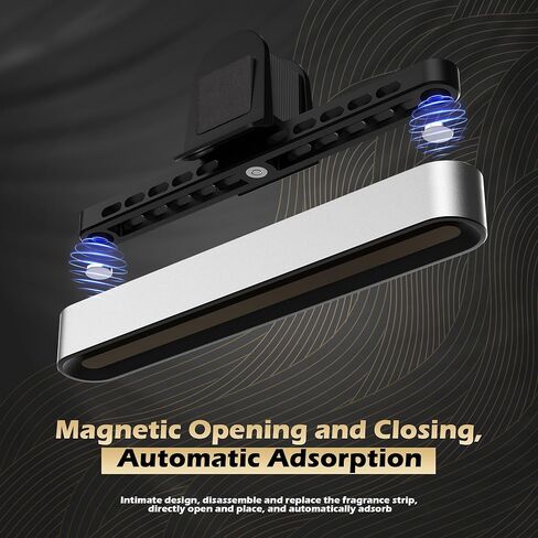 Car Fragrance Diffuser in Vent for Tesla Model 3/Y, for Tesla Air Freshener Includes 4 Long-Lasting Fragrance Sticks in Kuwait