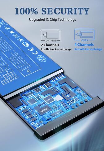 [ترقية] بطارية Xeceor لـ TLI021G1، بطارية بديلة بقدرة 2000 مللي أمبير في الساعة لـ TCL A1 A501DL in Saudi Arabia
