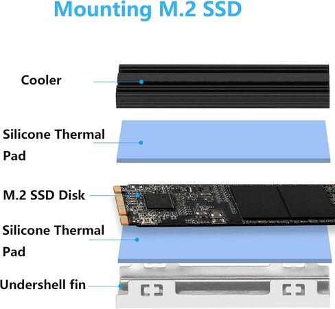 GELRHONR M.2 SSD NVME Heatsink,Aluminum M.2 Heatsink Thermal Pads SSD Heatsink Cooler,for PC Computer PS5,with 2 Thermal Silicone Pad (M.2 SSD Heatsink Push Type) in Saudi Arabia