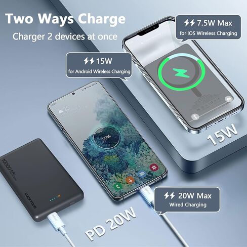 Ultra Slim 10000mAh for Magsafe Portable Charger,0.47IN Thin Wireless Magnetic Power Bank, Compact Battery Pack with PD 20W Two Way USB-C Charging,Compatible with iPhone 15/14/13/12 Series in Saudi Arabia