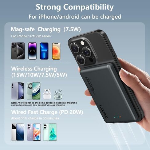 Ultra Slim 10000mAh for Magsafe Portable Charger,0.47IN Thin Wireless Magnetic Power Bank, Compact Battery Pack with PD 20W Two Way USB-C Charging,Compatible with iPhone 15/14/13/12 Series in Saudi Arabia