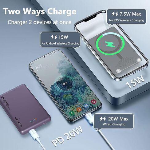Ultra Slim 10000mAh for Magsafe Portable Charger,0.47IN Thin Wireless Magnetic Power Bank, Compact Battery Pack with PD 20W Two Way USB-C Charging,Compatible with iPhone 15/14/13/12 Series in Saudi Arabia