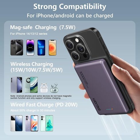 Ultra Slim 10000mAh for Magsafe Portable Charger,0.47IN Thin Wireless Magnetic Power Bank, Compact Battery Pack with PD 20W Two Way USB-C Charging,Compatible with iPhone 15/14/13/12 Series in Saudi Arabia