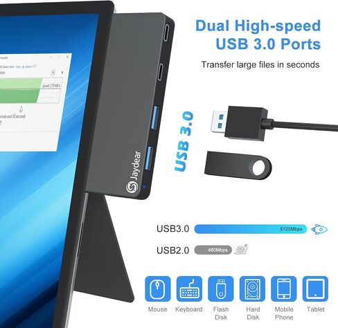 قاعدة تركيب لجهاز Surface Pro 7/Pro 7+، قاعدة Jaydear 6 في 2 لجهاز Microsoft Surface 7 مع منفذ Thunderbolt 3 - USB C ومنفذي بيانات USB A 3.0، وفتحتين لبطاقة الذاكرة - T803 in Saudi Arabia