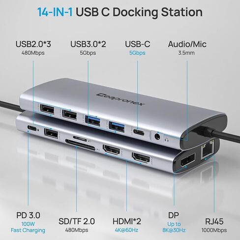 محطة إرساء الكمبيوتر المحمول USB C 3 شاشة 14 في 1 موزع USB C ثلاثي العرض لأجهزة MacBook/Dell/HP/Lenovo Dual HDMI 4K، DP 8K، شاحن PD، جيجابت إيثرنت، 6 منافذ USB، قارئ بطاقة SD/TF، ​​ميكروفون/صوت in Saudi Arabia