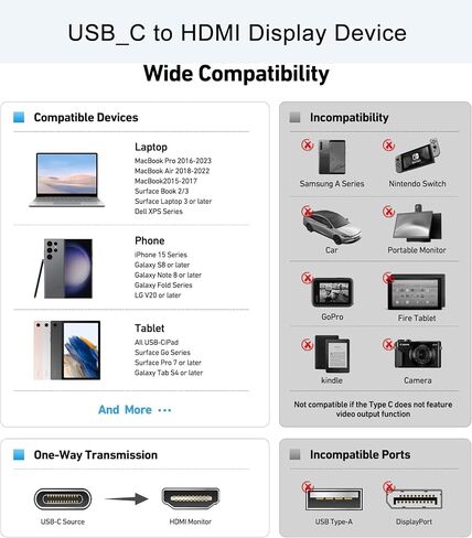 USB C to HDMI Adapter, USB_C Hub to 4K HDMI with 100W PD & USB 3.0 Port Multiport Digital AV Converter for MacBook, iPhone 15, Tablets, iPad Pro/air, Switch and More USB-C Devices (USB_C + HDMI 3IN1) in Kuwait