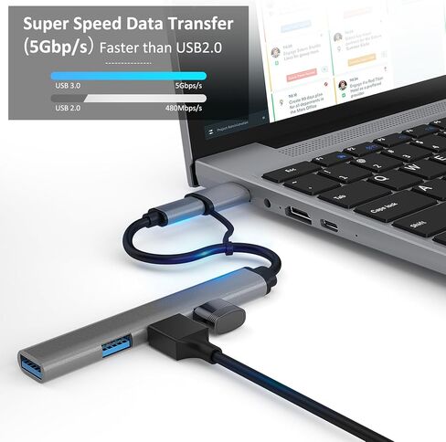 محور USB C، محور نحيف للغاية 4 منافذ USB 3.0 مع نقل بيانات بسرعة 5 جيجابت في الثانية، 4K-HDMI، قارئ بطاقات SD/TF، ​​محول متعدد المنافذ متوافق مع أجهزة الكمبيوتر المحمولة USB C in Kuwait