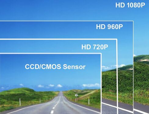 كاميرا احتياطية HD 1080P شاشة 7 بوصات، طقم كاميرا سلكية بمرآة الرؤية الخلفية للسيارة 4X 4 Pin AHD + شاشة IPS 4 سبليت مقاس 7 بوصات لشاحنة الحافلة مقطورة RV شديدة التحمل A701 in Kuwait