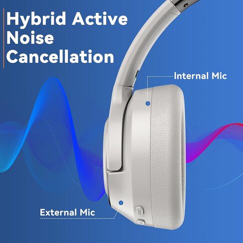 Hybrid Active Noise Cancelling Headphones, Wireless Over Ear Bluetooth Headphones, 3 EQ Modes, 60H Playtime, Hi-Res Audio, Deep Bass Headset for Travel, Home, Office (White) in Saudi Arabia