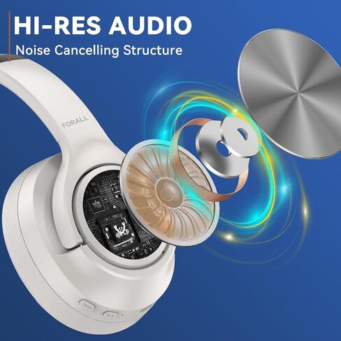 Hybrid Active Noise Cancelling Headphones, Wireless Over Ear Bluetooth Headphones, 3 EQ Modes, 60H Playtime, Hi-Res Audio, Deep Bass Headset for Travel, Home, Office (White) in Saudi Arabia
