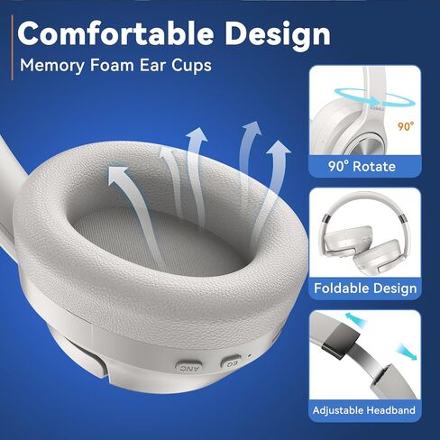 Hybrid Active Noise Cancelling Headphones, Wireless Over Ear Bluetooth Headphones, 3 EQ Modes, 60H Playtime, Hi-Res Audio, Deep Bass Headset for Travel, Home, Office (White) in Saudi Arabia
