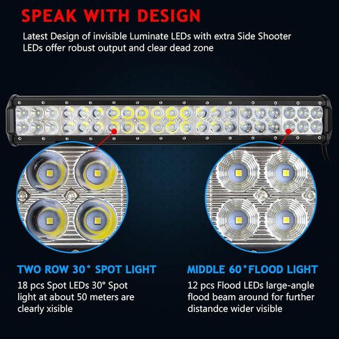 Willpower 12 inch 72W Spot Flood Combo LED Work Light Bar for Truck Car ATV SUV 4X4 Jeep Truck Driving Lamp (72W,Combo) in Saudi Arabia