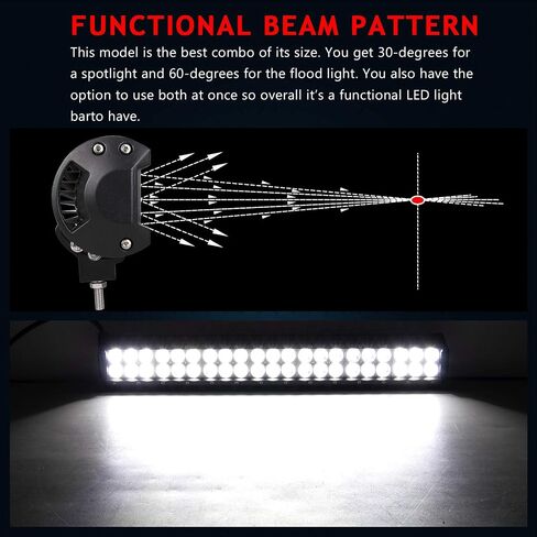 Willpower 12 inch 72W Spot Flood Combo LED Work Light Bar for Truck Car ATV SUV 4X4 Jeep Truck Driving Lamp (72W,Combo) in Saudi Arabia