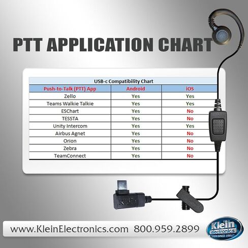 Klein Electronics - سماعة أذن CURL1-Wire Push to Talk (PTT) مع موصل USB-C - فوق الأذن للنظافة والراحة طوال اليوم - متوافقة مع iOS Apple/Android وتطبيقات PTT المختلفة (Curl-USBc-i) in Saudi Arabia