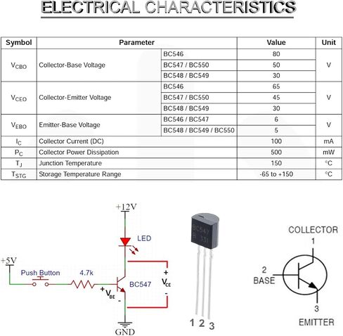 100 قطعة الترانزستور BC547 BC547B TO-92 NPN الترانزستور 50V 0.1A 100mA 625mW مع 100 قطعة 1K 1/2w أوم المقاوم للدائرة الإلكترونية in Saudi Arabia