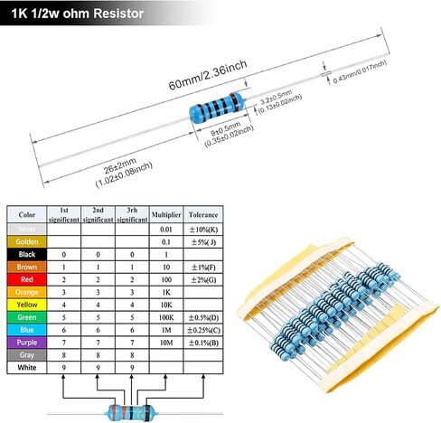 100 قطعة الترانزستور BC547 BC547B TO-92 NPN الترانزستور 50V 0.1A 100mA 625mW مع 100 قطعة 1K 1/2w أوم المقاوم للدائرة الإلكترونية in Saudi Arabia