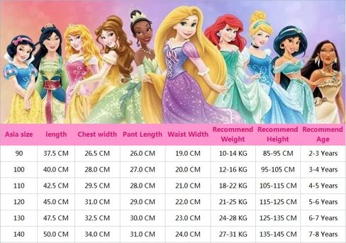 طقم قمصان قصيرة للفتيات الصغيرات للأميرات بأكمام مكشكشة للأطفال ملابس منزلية يومية غير رسمية برسوم كرتونية لمدة 2-8 سنوات in Saudi Arabia