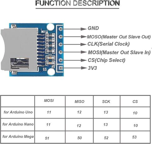 11 pcs SD Card Module Micro SD SDHC TF Card Adapter Reader Module with SPI Interface Level Conversion Chip with pinheader for Arduino in Saudi Arabia