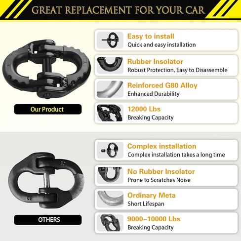1/2" Safety Chain Connector Link [2-Pack], Tow Hitch Hammerlock Coupling Link, G80 Tow Chain Connector with 12000 lbs Loading Fit for Trailer, Port Transportation, Hoisting (Black) in Saudi Arabia