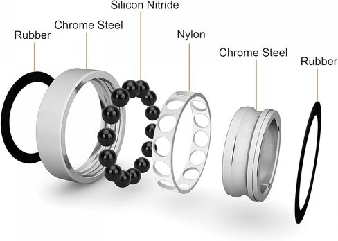 uxcell 6903-2RS Ceramic Bearings 17mm x 30mm x 7mm Si3N4 Silicon Nitride Bearing Balls in Saudi Arabia