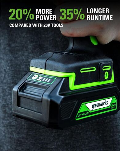 Greenworks 24V Brushless 310 in./lbs Drill / Driver + 2650 in./lbs Impact Driver Combo Kit, (2) USB (Power Bank) Batteries and Dual Port Charger Included LED Light, 2pcs Driving Bits with Tool Bag in Saudi Arabia