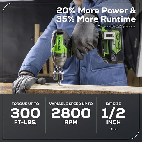 Greenworks 24V Brushless 310 in./lbs Drill / Driver + 2650 in./lbs Impact Driver Combo Kit, (2) USB (Power Bank) Batteries and Dual Port Charger Included LED Light, 2pcs Driving Bits with Tool Bag in Saudi Arabia