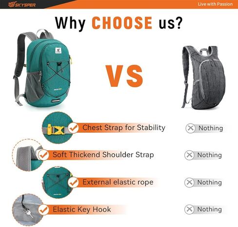 SKYSPER Foldable Small Backpack – 20L Lightweight Hiking Daypack with Chest Belt Packable Travel Rucksack for Women Men in Kuwait