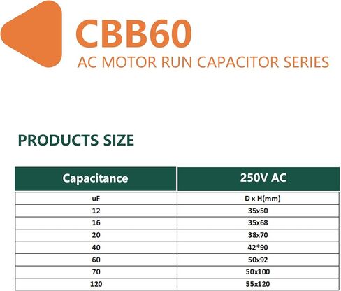 CBB60 12 فائق التوهج تشغيل المحرك مكثف MFD 250VAC 50/60 هرتز أسطواني (12 فائق التوهج) in Kuwait