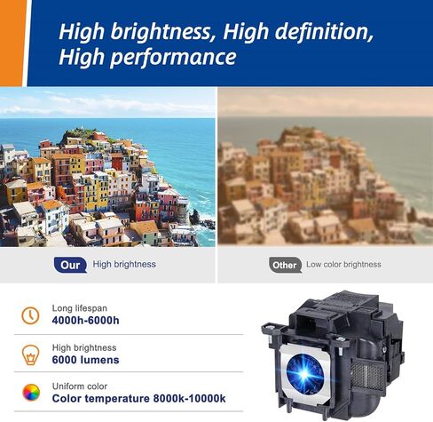 ELP-LP88 / V13H010L88 مصباح متوافق مع السكن لأجهزة العرض EPSON PowerLite 955WH 965H 97H 98H 99WH S27 W29 X27 (ELP88) in Kuwait