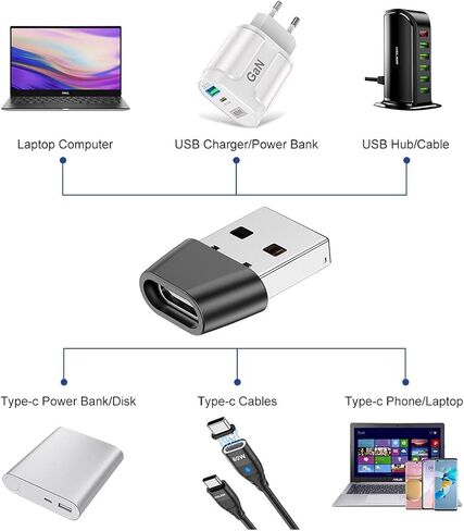 USB C Female to USB Male Adapter Pack of 2, USB 2.0 USB-C to USB-A OTG Adapter Compatible with USB C to USB C Charging Cable in Saudi Arabia