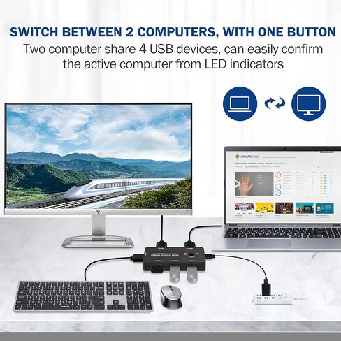 USB Switcher 2 Computers Sharing 4 USB Devices, CYYI USB2.0 Switch Selector Box Hub, USB KVM Switcher Selector 4 Port USB2.0 Switch Box for Keyboard Mouse Scanner Printer PC, With 2 Pack USB Cables in Saudi Arabia